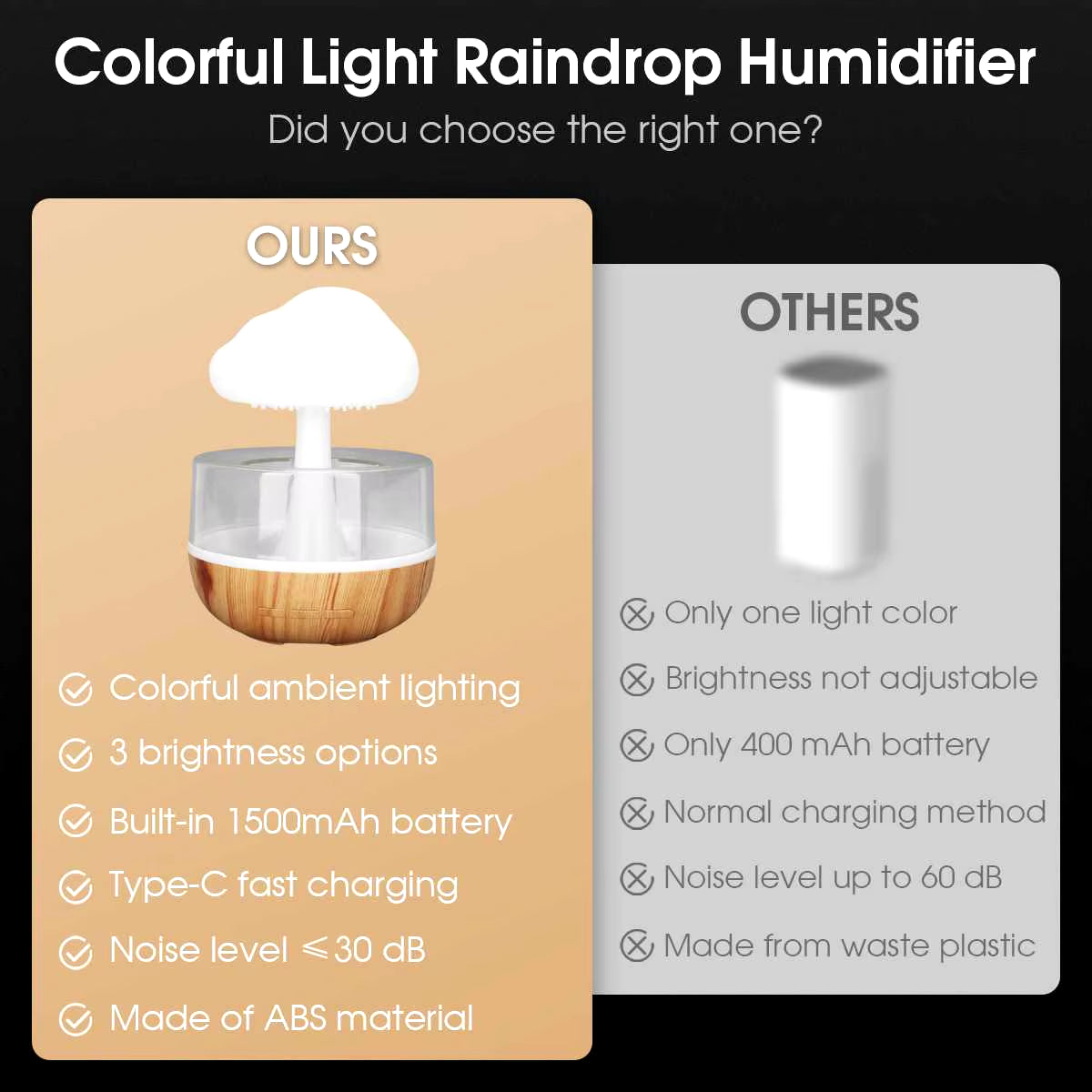 Rain Cloud Humidifier Rain Colorful Mushroom Cloud Raindrop Atmosphere