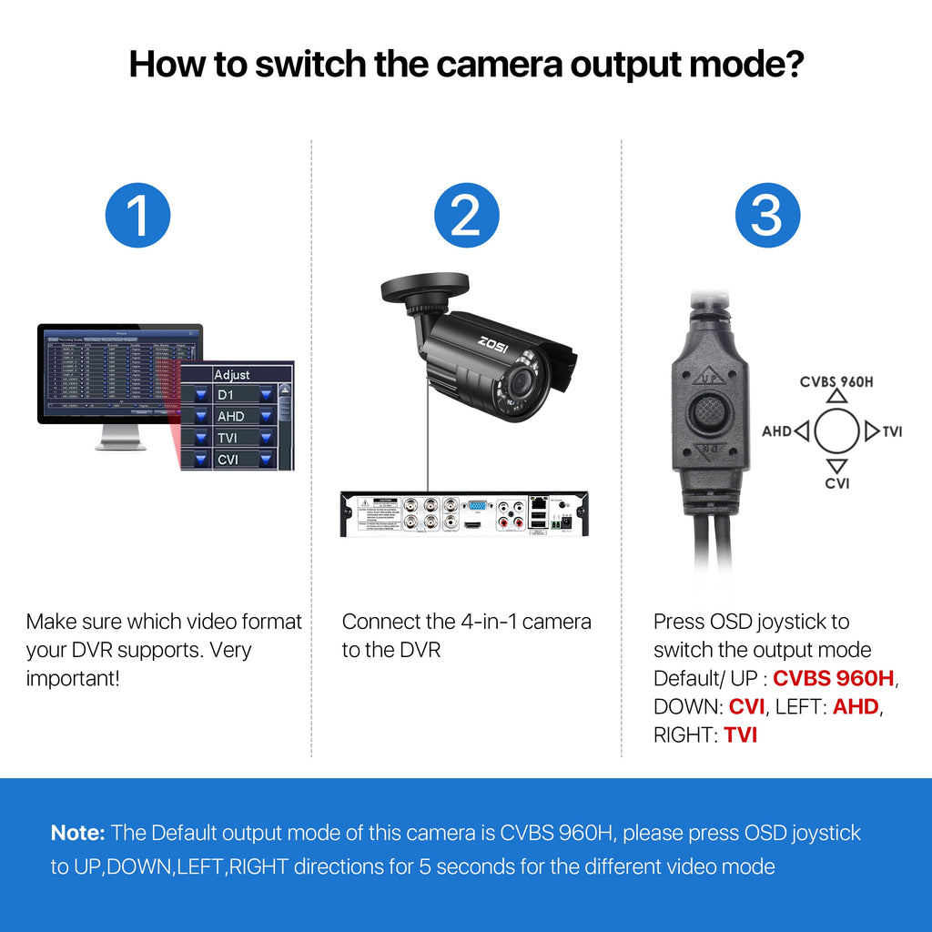 1080P HD TVI Security Camera, 4 in 1 Wired Security Camera