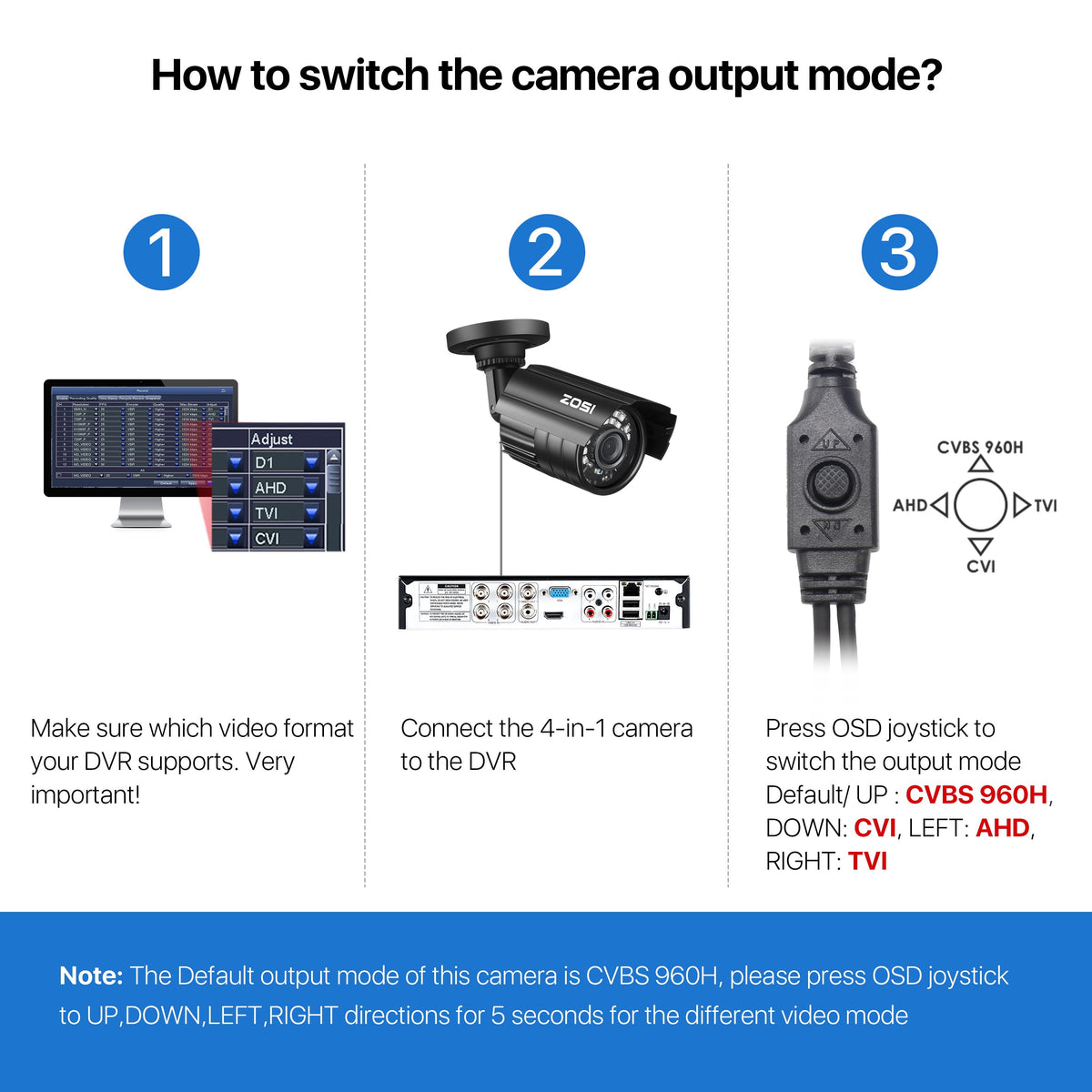 1080P HD TVI Security Camera, 4 in 1 Wired Security Camera