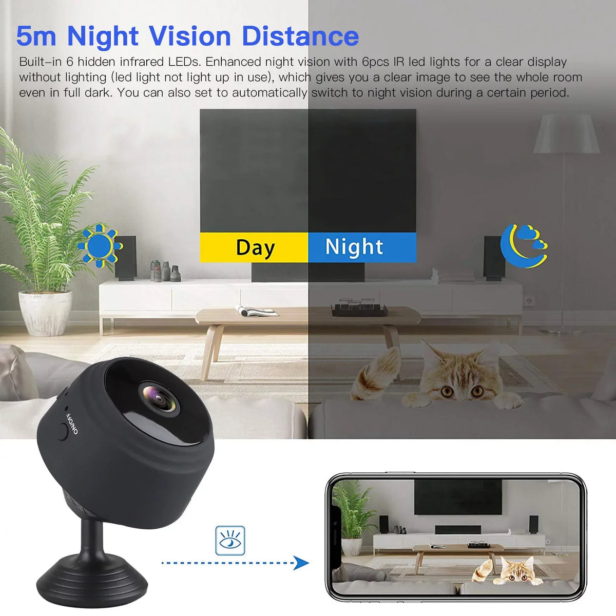 SZDUDU Mini Wireless Security Camera, Full HD 720P Portable Small HD